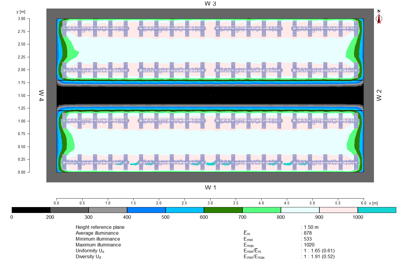 Lichtsimulation Growkammer Lunte 1