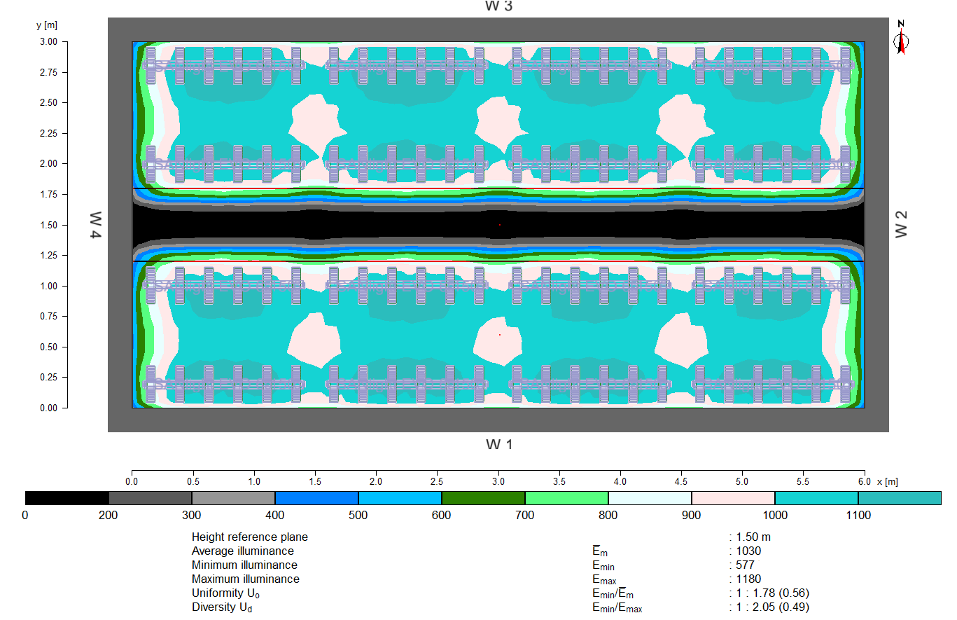 Lichtsimulation Growkammer Lunte 2